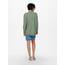 ONLY Damen Onllesly L/S Open Cardigan KNT Noos Strickjacke 15174274,Mist Green/Detail:Melange,S