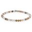 Lebensquelle Plus Mini Kugelarmband | 4mm | Hochwertiges Edelsteinarmband (Mondstein)