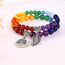 Farfume Chakra Armbänder für Frauen - Kristalle Armband Frauen natürliche Edelsteine Yoga Reiki - ein Satz von Doppel-Armbänder(Neue sieben Chakren(Groß)