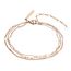 LIEBESKIND Berlin Armband (roségold)