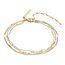 LIEBESKIND Berlin Armband (gold)