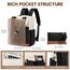 LOVEVOOK Rucksack Damen Klein, 13,3 Zoll Kleiner Rucksäcke Damen Cityrucksack Mini Rucksacktasche Elegant Handtasche Schultertasche, Wasserdicht Laptop Tagesrucksack, Beige Schwarz Braun
