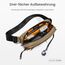tomtoc Anti-Diebstahl Sling Bag 3,5L – Umhängetasche Schultertasche Crossbody Bag für Herren Damen mit RFID-Schutz für Switch, iPad mini | Wasserabweisend | Alltag, Reise, EDC | | Braun
