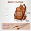 Leathario Rucksakck Damen Wasserdicht,Veganes Leder Cityrucksack,Rucksackhandtasche Mittelgroß, Diebstahlsich Tagesrucksack für Büro,Pendeln,Arbeit,Leicht Elegant Backpack Women Groß für Reise,Braun