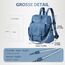 Leathario Rucksakck Damen Wasserdicht,Veganes Leder Cityrucksack,Rucksackhandtasche Mittelgroß, Diebstahlsich Tagesrucksack für Büro,Pendeln,Arbeit,Leicht Elegant Backpack Women Groß für Reise,Blau