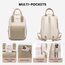 LOVEVOOK Damen Rucksack Mittelgroß, 14 Zoll Schulrucksack Teenager Mädchen Laptop Backpack School Bag Schultasche Arbeitstasche, Wasserdicht Travel Backpack für Reise Uni College, Khaki Beige