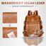 Leathario Rucksakck Damen Set Wasserdicht,Veganes Leder Cityrucksack,Rucksackhandtasche Mittelgroß, Diebstahlsich Tagesrucksack für Büro,Pendeln,Arbeit,Leicht Elegant Backpack Women Groß für Reise