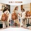 Leathario Rucksakck Damen Wasserdicht,Veganes Leder Cityrucksack,Rucksackhandtasche Mittelgroß, Diebstahlsich Tagesrucksack für Büro,Pendeln,Arbeit,Leicht Elegant Backpack Women Groß für Reise,Braun