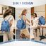 Leathario Rucksakck Damen Wasserdicht,Veganes Leder Cityrucksack,Rucksackhandtasche Mittelgroß, Diebstahlsich Tagesrucksack für Büro,Pendeln,Arbeit,Leicht Elegant Backpack Women Groß für Reise,Blau