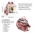 Puwuzixi Frauen Rucksack Wasserdicht Anti-Diebstahl Leichtgewicht PU Mode Reisen Mehrzweck Cabrio Geldbörse Umhängetasche Handtasche Rucksack（Pink）
