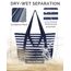 HOMESPON Strandtasche Damen mit Reißverschluss Große Wasserdicht Mesh Badetasche Familie Faltbar Beach Tote Bag Shopper