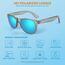 LINVO Sonnenbrille Herren Damen Polarisiert Retro Stil Rechteckig Vintage Klassisch Unisex UV400 Cat 3 CE