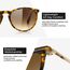 SUNGAIT Vintage Runde Damen Sonnenbrille Klassischer Retro Designer Stil (Bernstein/farbverlauf Braun)-SGT567