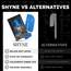 SHYNE Silky Durag – Blau | Perfekt für Waves, Zöpfe und Locken | Premium Silk Du Rags für Männer und Frauen | Langer Schwanz | Ultraweicher und knitterfreier Satin | Black Owned Business