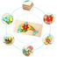 Holzpuzzle für Kleinkinder von 1-3 Jahren, Montessori-Spielzeug für Kinder ab 2 Jahren, lernendes pädagogisches Holzpuzzle-Spielzeug, Geschenk für 1 2 3 jährige Jungen und Mädchen - 4er-Pack