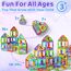 COOLJOY Magnetische Bausteine, 40 Teile Magnetbausteine Magnete Kinder, Magnetspielzeug Tiles, Magnet bausteine für Spielzeug ab 3 4 5 Jahre Kinder Jungen und Mädchen Halloween und Christmas Geschenk