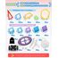 Theefun 100 Teile Magnetische Bausteine, Magnetbausteine Magnetspiel Magnete Kinder 3D STEM Montessori Lernspielzeug für Jungen & Mädchen 3–8 Jahre Weihnachtsgeschenke & Geburtstagsgeschenk