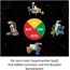 Kosmos 617042 ReBotz - Buxy The Jumping Bot, Mini-Roboter zum Bauen, Spielen und Sammeln für eine Robo-Gang, Roboter-Spielzeug, Experimentier-Set für Kinder ab 8-12 Jahre, Multisprache
