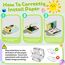 CalineGam Kinderkamera Sofortbildkamera, 1080P HD Sofortbildkamera Kinder mit 32GB Karte, 2,4 Zoll Digitalkamera Kinder, Kinderspielzeug Geschenke für Jungen und Mädchen 3-12 Jahre (Grün)