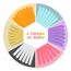ddLUCK Extra Groß Sensorik Activity Board, 29.5 x 20 cm Silikon Fidget Spielzeug zur ADHS Autismus Stress Anxiety, Sensory Reise Toys Spiel mit 40 Stäbe für Kinder ab 3 Jahr & Erwachsene