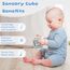 lerrbo Sensorisches Spielzeug für Kleinkind 1-3|Montessori Spielzeug ab 1 Jahr|Reisespielzeug für 12-18 Monate Baby|Beschäftigungswürfel Geburtstagsgeschenk Christmas für 1 Jahr alt