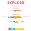 Makedo Explore | Werkzeugset aus recycelter Pappe im kleinen Werkzeugkasten (50 Teile) | STEM- und STEAM-Lernspielzeug für Zuhause und Schule