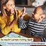 GLÜCKSWOLKE Memo - Spiel für Kinder ab 2 bis 6 Jahre, Montessori Spielzeug - fördert Konzentration + Merkfähigkeit, Lernspiele - Mit 7 Schwierigkeitsstufen, Kinderspielzeug - Neu (40 Karten)