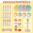 Charmofun Teeservice Kinderküche Zubehör Holz, 30 PCS Teeservice Kinder Holz, Spielküche Kinder küche zubehör mit Kleine Kuchen und Gebäck, Teeparty Set für Jungen und Mädchen ab 3 Jahre