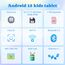 Laptok Kinder Tablet 10 Zoll, Android15 Tablet mit 20 GB RAM+64GB ROM(TF 1TB), Octa Core, Wi-Fi 6G, Widevine L1, 5000mAh, Type-C, Sturzsicherer Schutzhülle Blau