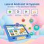 Ainmel Kinder Tablet 10 Zoll Octa-Core Android 14 Tablet für Kinder, 16GB+128GB (1TB TF), Kindersicherung, WiFi 6/Bluetooth 5.3, Widevine L1 mit Kindersicheres Gehäuse -Blau