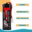GOLDBAT RC Akku 5000mAh 7.2V NiMH Akku Pack Batterie Ersatzakku Für RC Autos Flugzeug Helikopter Boot Buggy Modellbau Autos Flugze …