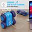 MaxTronic Ferngesteuertes Auto Amphibienfahrzeug mit LED, 2,4G Innovative Auto-Fernbedienung mit dualem USB-C-Direktladeanschluss | Stunt 360° Flips, ultimative Geschenk für Kinder – für jeden Anlass