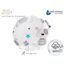 Medi Partners Kirschkernkissen Mikrowelle für Babys 180g rund 15cm Körnerkissen Wärmekissen 100% Baumwolle Öko Natur - Kirschkernkissen Wärme + Kältetherapie Massagetherapie (Teddybär)