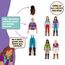 SCHLEICH Horse Club | Lisa & Storm 42541 | bewegliche Mädchenfigur mit Pferd, Sattel, & Zubehör | Geschenk für Mädchen und Jungen | Pferde Spielzeug ab 5 Jahren | 10 Teile | exklusiv bei Amazon