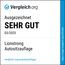 LIONSTRONG® Autositzschoner Vordersitz universell kompatibel [WASSERDICHT] - Autositzbezüge Vordersitze - Sitzschoner Sitzbezüge Auto - Autositz Sitzschutz - Werkstattschoner - Sportsitze 2 Stück