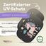Sonnenschutz Auto Baby & Kinder • ZERTIFIZIERTER UPF50+ UV-Schutz • DEKRA geprüft & KBA-zugelassen • Nachhaltiges & hochwertiges GSM105+ Nylon • Sonnenblende Seitenscheibe • Motiv Einhorn