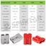 Spurtar 50A Batterie Schnelltrennstecker(2 Stück) 6 Gauge Kabelbaum 12-36V Schnellkupplung Überbrückungskabel Recovery Kit für Auto ATV Hebebühnen Motoren Anhänger, Rot
