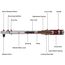 VANPO Drehmomentschlüssel 1/2", 20-220 Nm Drehmoment-Schlüssel 8 tlg. Set, ± 3% Fehlergenauigkeit mit 2 Verlängerung, 5 Stecknüsse 17mm, 19mm, 21mm, 23mm,24mm Reifenschlüssel für Auto, LKW, Motorrad