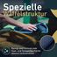 Aurum-Performance® Saugstarkes Waffeltuch für Autoscheiben und Fenstertuch - 100% Fusselfrei und absolut streifenfreie Scheibenreinigung (3er Set, 40x30cm)