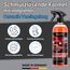 IVALITY Keramikversiegelung Auto 3-in-1 Set – Keramik Versiegelung, Glasreiniger mit Scheibenversiegelung & Ceramic Autoshampoo – Hydrophobes Auto-Pflegeset für Lacke, Felgen und Glas