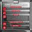 Garage Freaks - Auto-Politur-Komplettsatz: Heavy Cut Schleifpolitur + Medium Cut Hologrammentferner + Finish Hochglanzpolitur 250ml