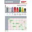 SONAX PROFILINE PerfectFinish (1 Liter) Finishpolitur zum 1-stufigen Polieren von lokal ausgeschliffenen Lackschäden wie Staubeinschlüssen oder Läufern | Art-Nr. 02243000