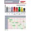 SONAX PROFILINE EX 04-06 (250 ml) Finishpolitur für optimale Kratzerentfernung, beeindruckenden Tiefenglanz & Farbauffrischung, Art-Nr. 02421410
