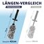 LICARGO Mikrofaser Felgenbürste extra dünn - erreicht Enge Speichen & tiefes Felgenbett - Langer Griff, Stabiler Kern - Abnehmbarer Bürstenbezug, waschbar - schonend - Felgenbürste Auto & Motorrad