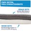 LICARGO® Innenraumreiniger (500ml) & 3X Innenraum Pads - Cockpit Reiniger pH neutral - porentiefe Reinheit für Kunststoff, Polster, Leder