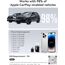 MZU CarPlay Wireless Adapter für iPhone – Upgrade auf kabelloses CarPlay, Plug & Play, USB/Type-C, Mini & Stabiler Wireless Car Play Adapter kompatibel mit Apple iOS 10+ & Wired CarPlay Autos ab 2016