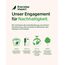 Belkin BoostCharge drahtloser magnetischer Kfz-Telefon-Halter, Kfz ladegerät compatibel mit MagSafe-fähigem iPhone 17, Air, 16, 15, 14, 13, 12, Pixelsnap (inkl. Kabel und Ladegerät)
