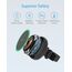 Gloplum Kompatibel 15W Ladegerät Magsafe Autohalterung, Kabelloses Magnet Auto Handyhalter,Wireless Car Charger KfZ Ladestation Handyhalterung für Phone 13/13 Pro/13 mini/13 Pro/12/12 Pro