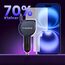 2Pack 100W Zigarettenanzünder USB C, RAMPOW 4in1 Einziehbares Auto Ladegerät, 65W USB-C Schnellladung, BMW Accessoires Car Auto Zubehör Innenraum mit MacBook, iPhone16e 15, Samsung, iPad-Mineralfarbe