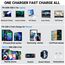 65W PD USB C 12V Steckdose: Typ C Auto USB Dose Buchse Einbau Wasserdicht 12 Volt DC Adapter Stecker mit Schalter LED USB Anschluss für MacBook Samsung iPhone KFZ Wohnmobil Motorrad Boot LKW Wohnwagen